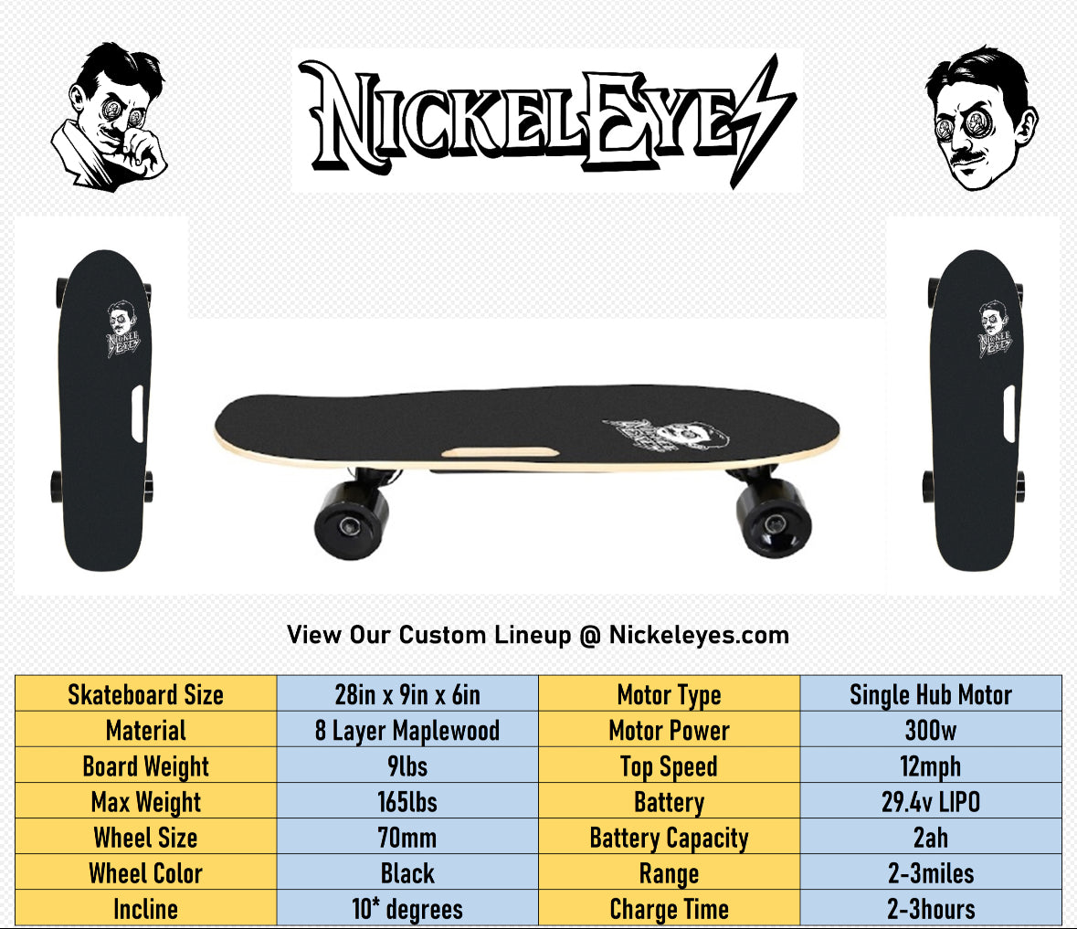 Mini Pigeon 2.0 Electric Short Board