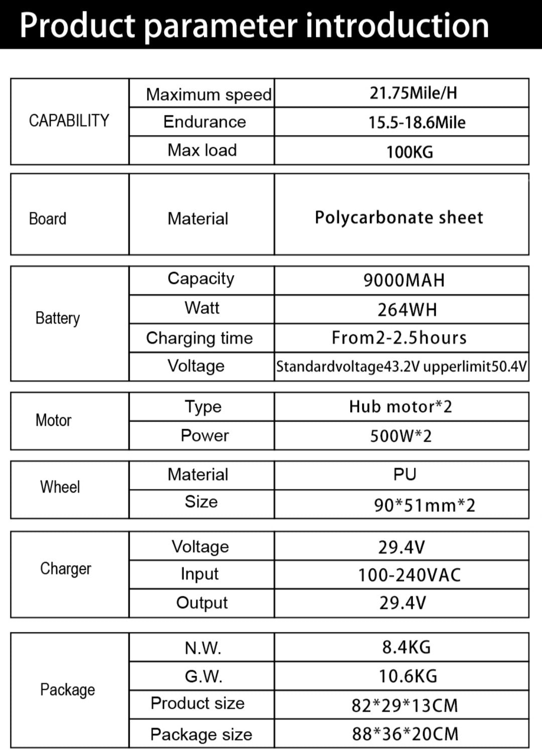 Volt-Star LED - Short Board