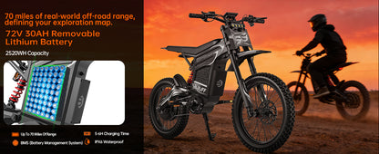 Bibuff GT600 Electric Dirt Bike